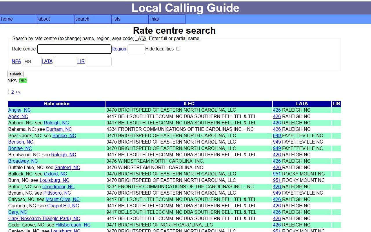 Local Calling Guide 984 rate center listing for Goldsboro area-code research