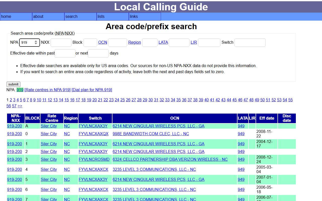Local Calling Guide 919 prefix lookup for Goldsboro area-code research